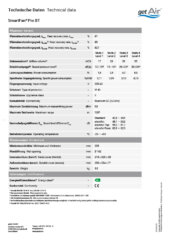 SmartFan Pro BT – Technisches Datenblatt